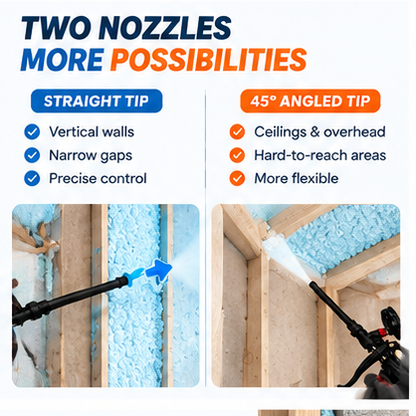 Complete Spray Foam Insulation Kit, Expanding Closed‑Cell Foam Set with Foam Gun & Safety Gear