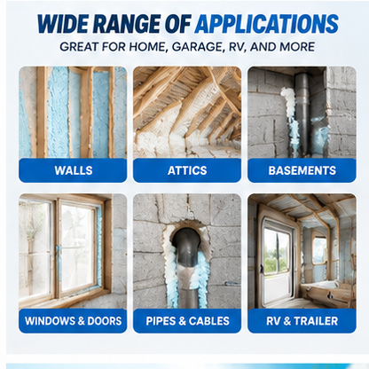 Complete Spray Foam Insulation Kit, Expanding Closed‑Cell Foam Set with Foam Gun & Safety Gear
