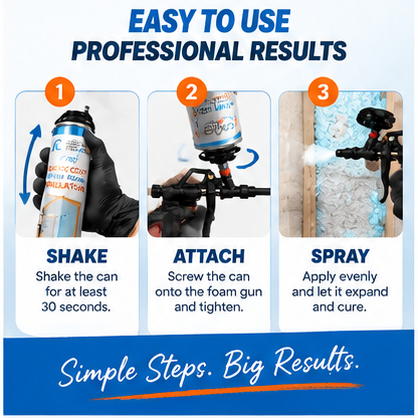 Complete Spray Foam Insulation Kit, Expanding Closed‑Cell Foam Set with Foam Gun & Safety Gear